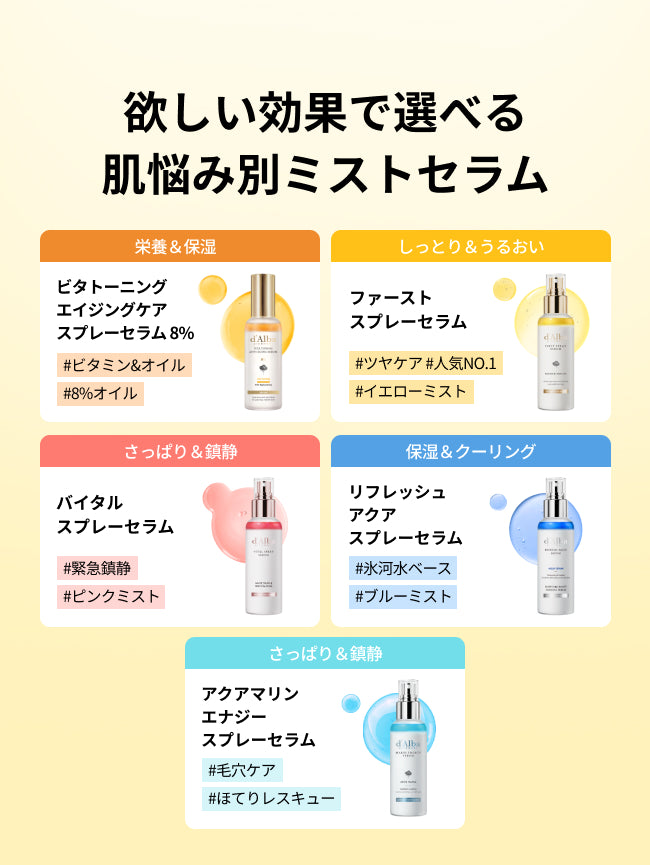 ホワイトトリュフ ファーストスプレーセラム (50ml/100ml)