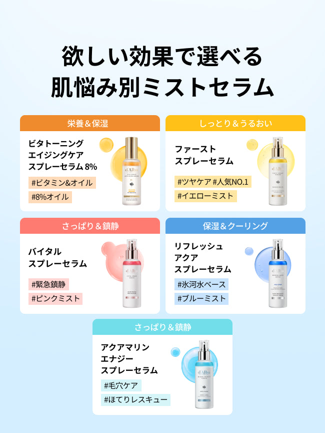 ホワイトトリュフ リフレッシュアクアセラム (50ml/100ml)