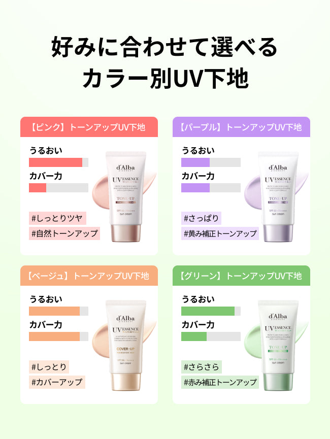 好みに合わせて選べる
カラー別UV下地

【ピンク】トーンアップUV下地
