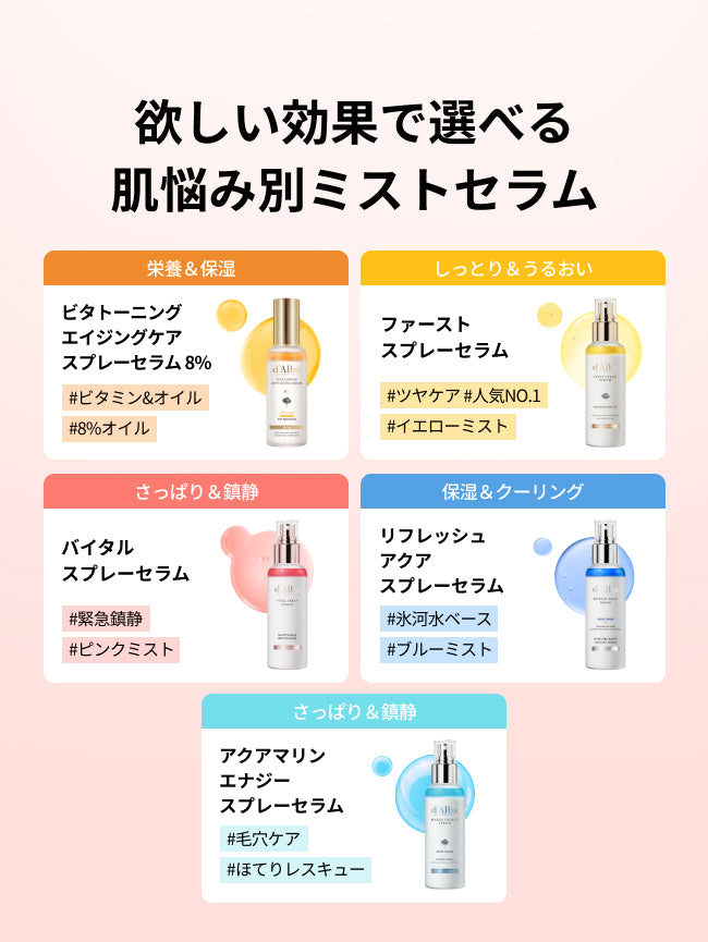 ホワイトトリュフ バイタルスプレーセラム (50ml/100ml)