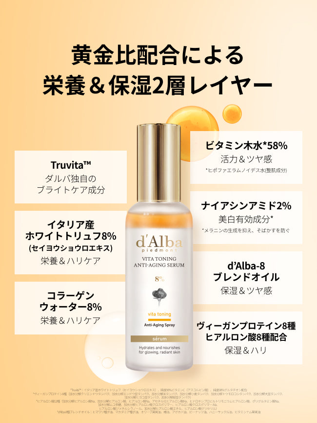 黄金比配合による
栄養＆保湿2層レイヤー

ビタミン木水*58%
活力＆ツヤ感
*ヒポファエラムノイデス水(整肌成分)

Truvita™
ダルバ独自の
ブライトケア成分

ナイアシンアミド2%
美白有効成分*
*メラニンの生成を抑え、そばかすを防ぐ

イタリア産
ホワイトトリュフ8%
(セイヨウショウロエキス)
栄養＆ハリケア

d’Alba-8
ブレンドオイル
保湿＆ツヤ感

コラーゲン
ウォーター8%
栄養＆ハリケア

ヴィーガンプロテイン8種
ヒアルロン酸8種配合
保湿＆ハリ

*Truvita™：イタリア産ホワイトトリュフ（セイヨウショウロエキス）、純度99%ビタミンC（アスコルビン酸）、純度98%グルタチオン配合

*ヴィーガンプロテイン8種（加水分解クリエンドウタンパク、加水分解エンドウ豆タンパク、加水分解米タンパク、加水分解小麦タンパク、加水分解トウモロコシタンパク、加水分解大豆タンパク、加水分解ヒヨコ豆タンパク、加水分解緑豆タンパク）

*ヒアルロン酸12種（加水分解ヒアルロン酸Na、加水分解ヒアルロン酸、ヒアルロン酸Na、アセチル化ヒアルロン酸Na、ヒドロキシプロピルトリモニウムヒアルロン