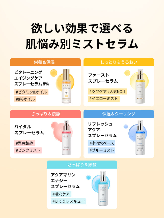 ビタトーニング エイジングケアスプレーセラム8％ (70ml)